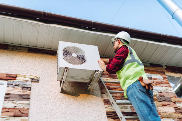 AC installation near me in Abilene, TX