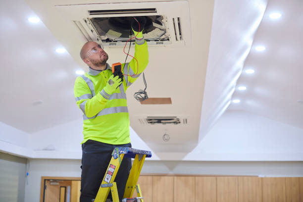 HVAC maintenance plan in Abilene, TX